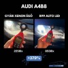 Audi A4 B8